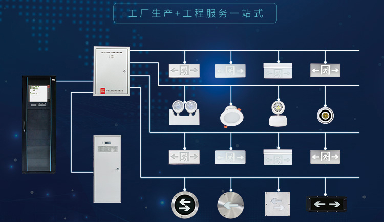 厲兵秣馬，全力投入打造智慧消防新時代